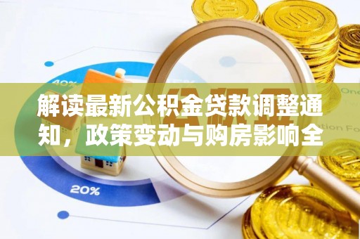 新社解读最新公积金贷款调整通知，政策变动与购房影响全解析